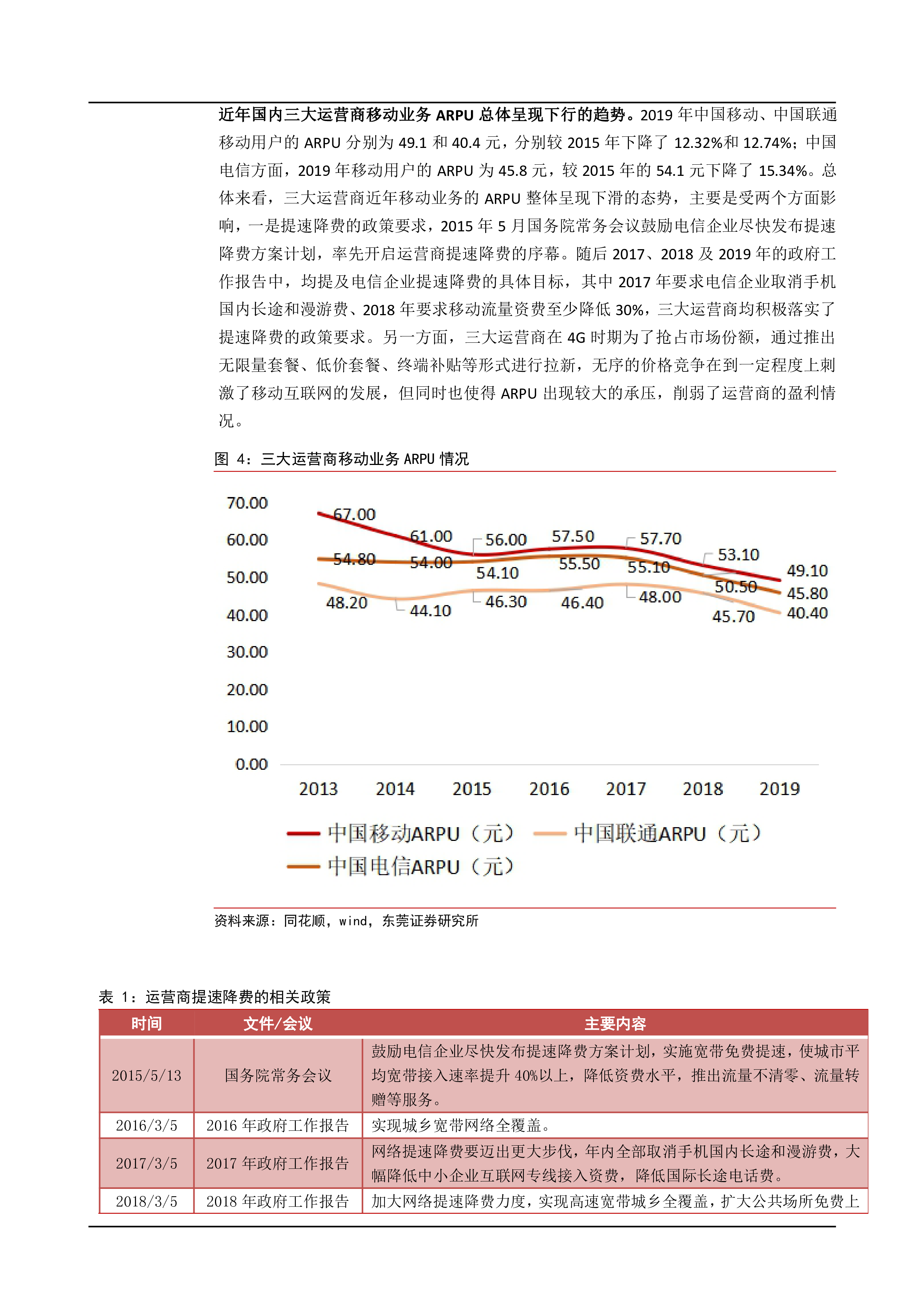 2021年通信行业中国三大运营商发展现状与前景分析报告